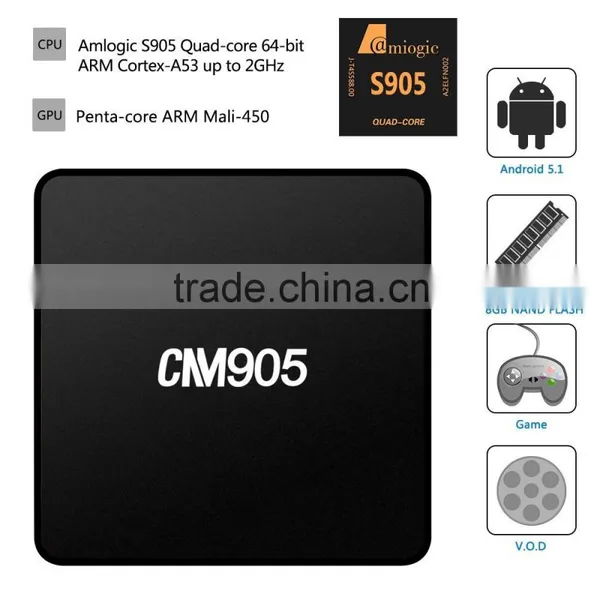 Cloudnetgo Digital Set up Box With Amlogic Fulent Player With Amlogic 3D Player and Suuprot for 4k Koid 16.0 Hot Sell Box photo-2