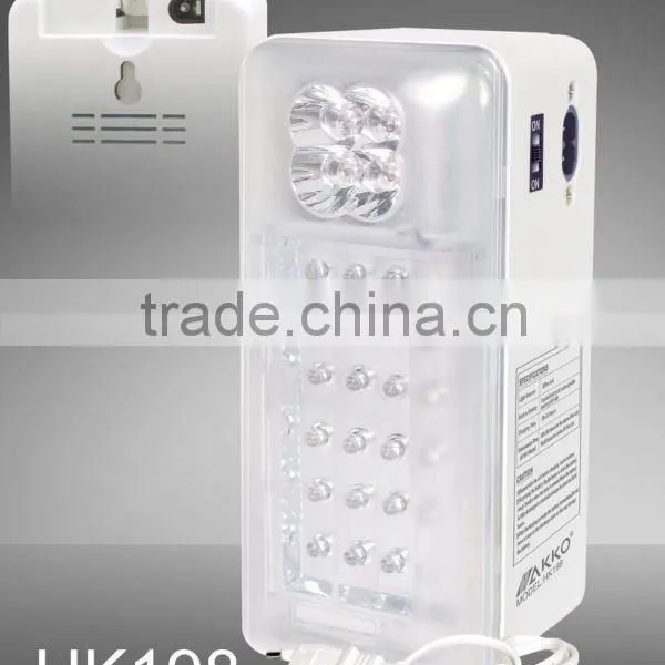 HAKKO High Power Portable Emergency Lamps With Remote Control photo-3