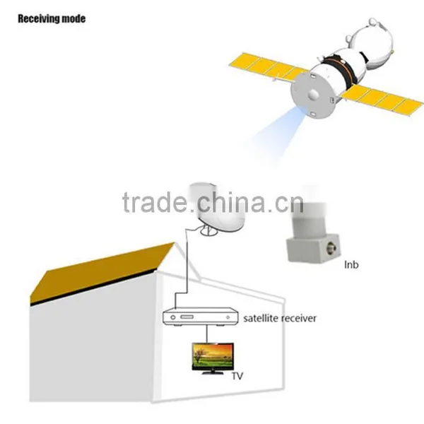 Factory Price Best Quality Universal KU Band Octo LNB/high Gain and Low Noise Figure LNBF