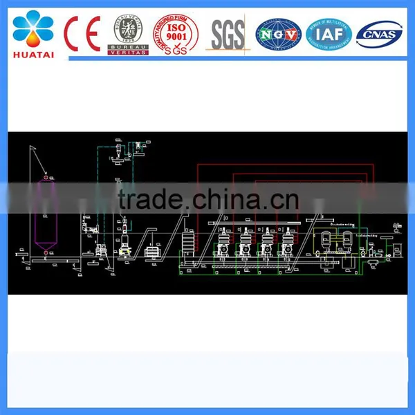 Corn Oil Production Line photo-4