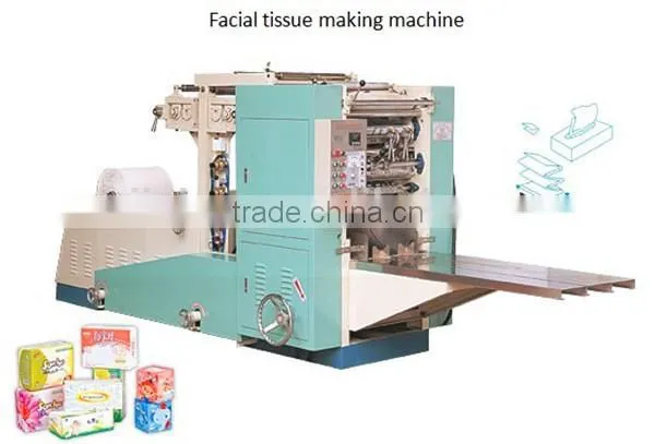 Toilet Paper Cutting Machine , Toilet Paper Making Machine photo-3