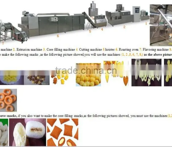 Slanty Snacks Making Production Line photo-4