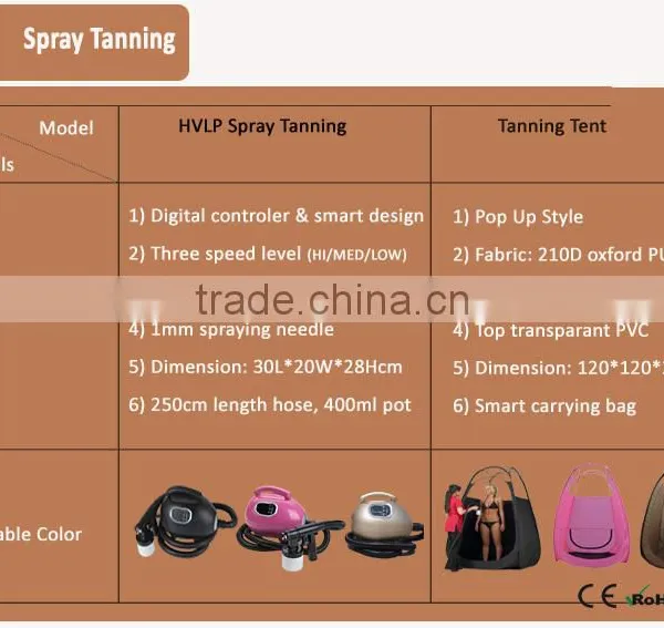 Indoor Small Body Tanning Bed Mini HVLP Electric Spray Tan Gun Professional Airbrush Home DIY Portable Solarium Tanning Machine photo-5