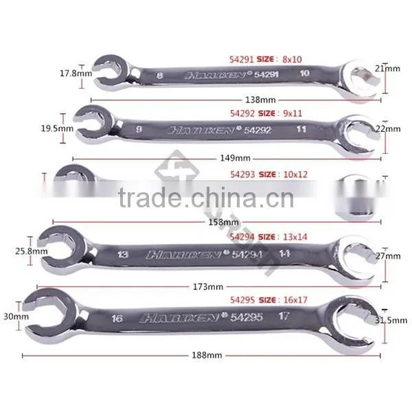 Professional CRV Oil Oepn-End Combination Adjustable Spanner photo-2