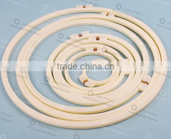 Plastic Embroidery Loop photo-2