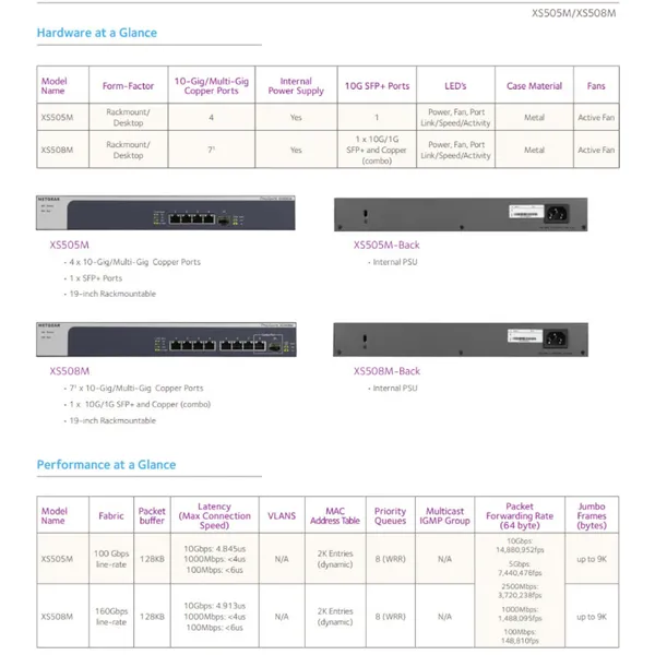 Netgear Netgear XS505MXS508M Multi-gigabit Five-speed Switch Non-network Management Compatibility photo-2