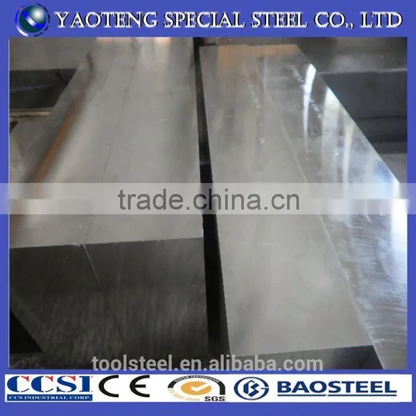 420 Stainless Steel Coils