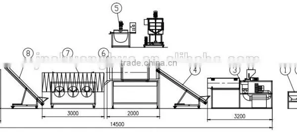 Industrial Popcorn Making Machine, Popcorn Production Line With CE Certification ISO9001 photo-6