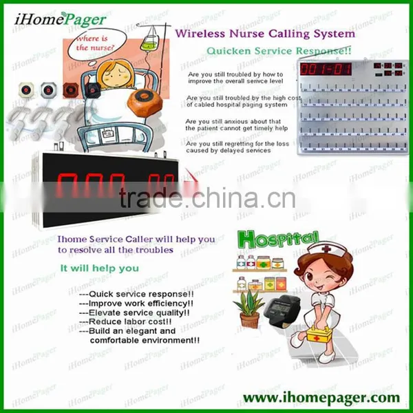 CE Certification Wireless Parking System photo-5