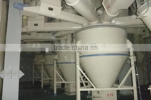 Batching Weighing System for Animal Feed photo-2