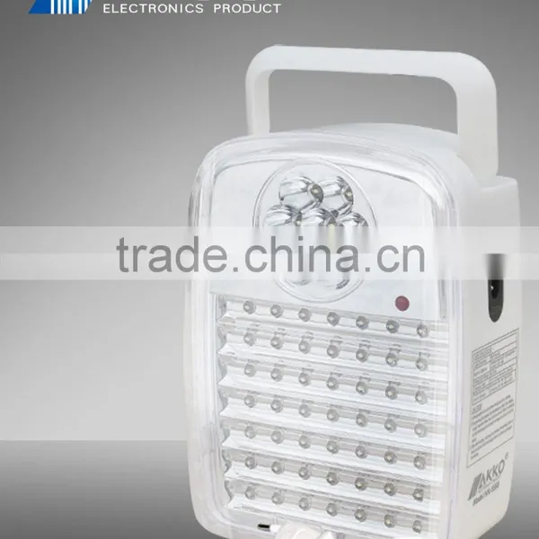Portable Rechargeable Torch Prices photo-6