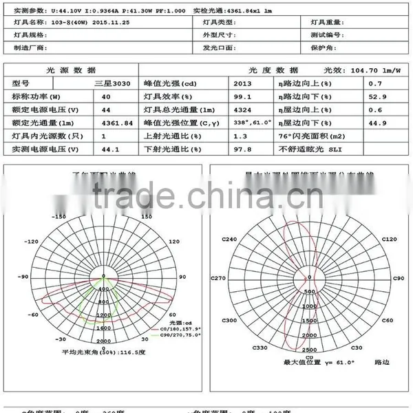 40W IP67 High Luminous Led Street Light Module(LD-MZ-103-8-Z) photo-4