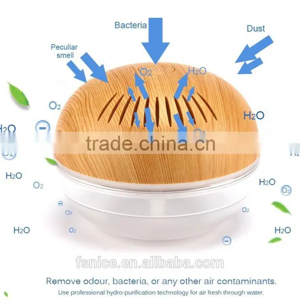Hot New Products for 2016 KM-02L Air Filter/air Purifiers photo-3