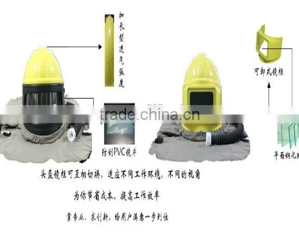 Sand Dust Protective Tool Abraive Sandblaster Mask photo-3