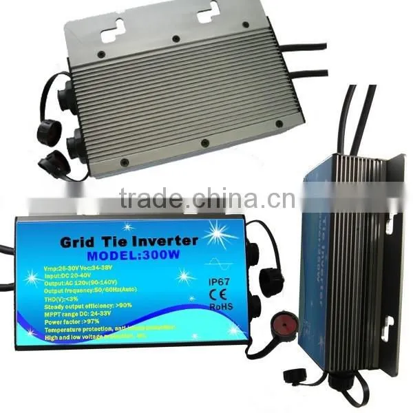 MPPT24-33VDC Smart Grid Tie Microinverter for Solar Single Phase System photo-3