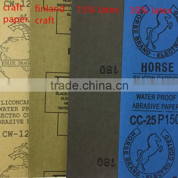 Silicon Carbide Waterproof Abrasive Paper