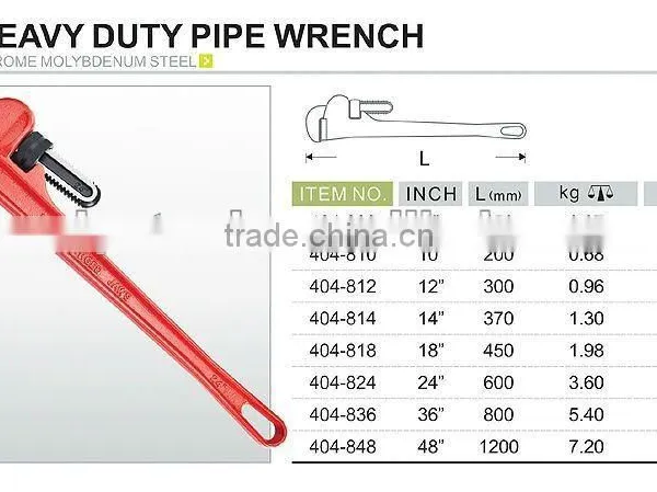 American Type Pipe Wrench