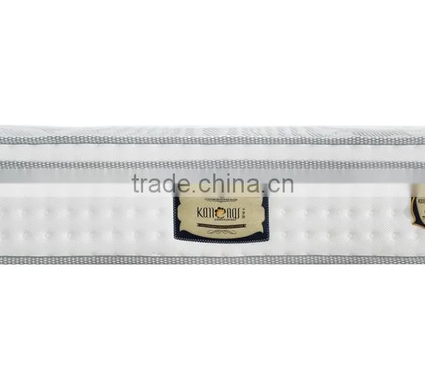Romania Bed Import Latex Protector Waterproof Mattress photo-4