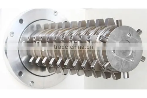FTBS Grinder,horizontal Sand Mill photo-4