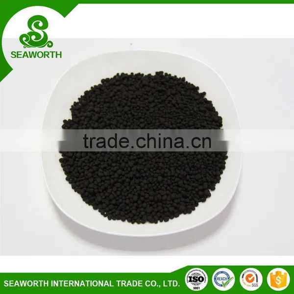 Useful Carbon Reservoirs With Competitive Price