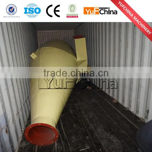 Industrial Cyclone Dust Collectors for Sale photo-4