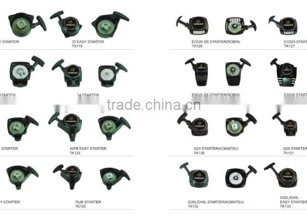 Chain Saw Spare Parts, Chain Saw Starter,various Starters photo-3