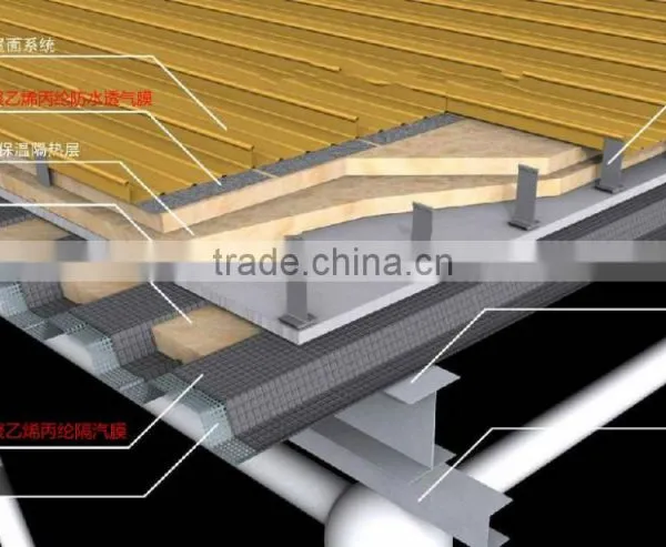 CE Certified Breathable Roofing Membrane photo-4