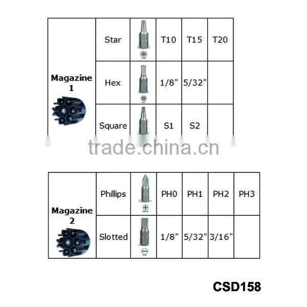 Chargeable Multi Bits T6 Torx Screwdriver photo-4