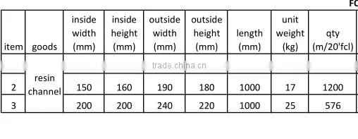 Made in China 4" Painted Long Radius Elbow Ductile Iron Grooved Fitting photo-5