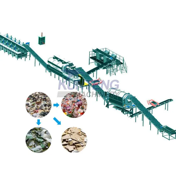 Professional Manufacture for Trommel Screen Machine Equipment