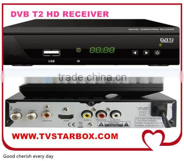 Hot Selling Dvb t2 Indonesia Dvb t2 Set Top Box photo-5