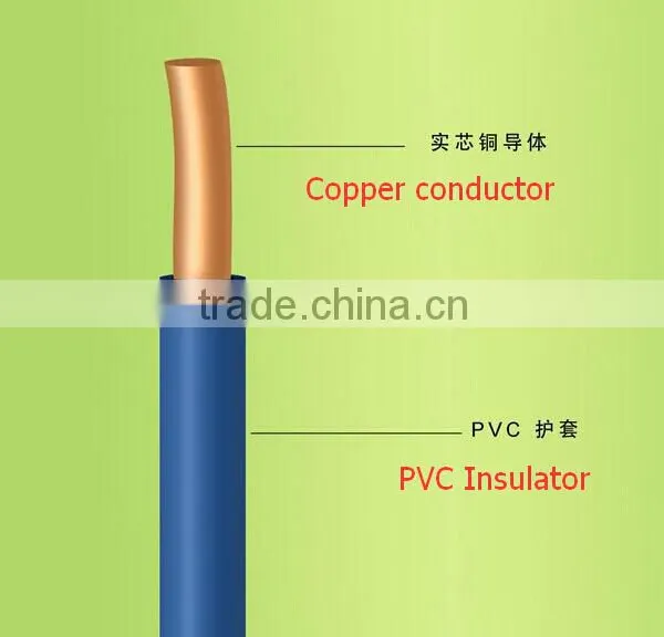 High Quality Single Core PVC Insulated Electric Cables Civil Electric Wire