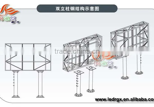 RGX p8 P10 P16 LED Mesh Display Modules for Led Display photo-3