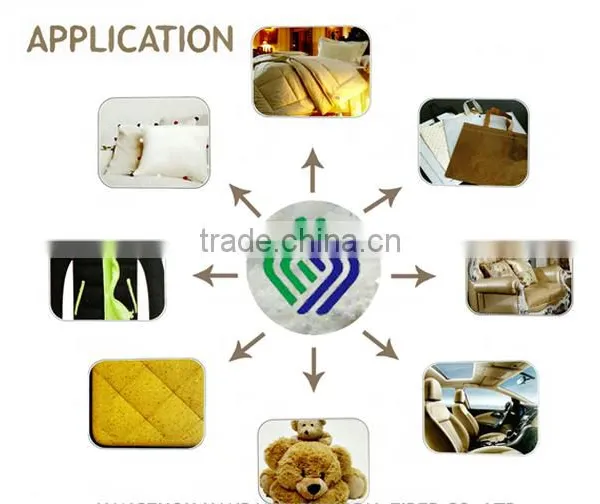 1.2D*25MM Down-like Hollow Conjugated Polyester Staple Fiber photo-6