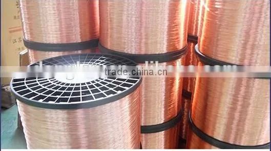 High Quality Silver Plated Copper Wire Silver Coated Copper Wire photo-3