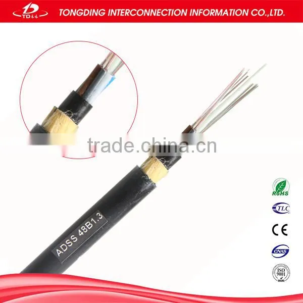 Optical Fiber Cable ADSS photo-5