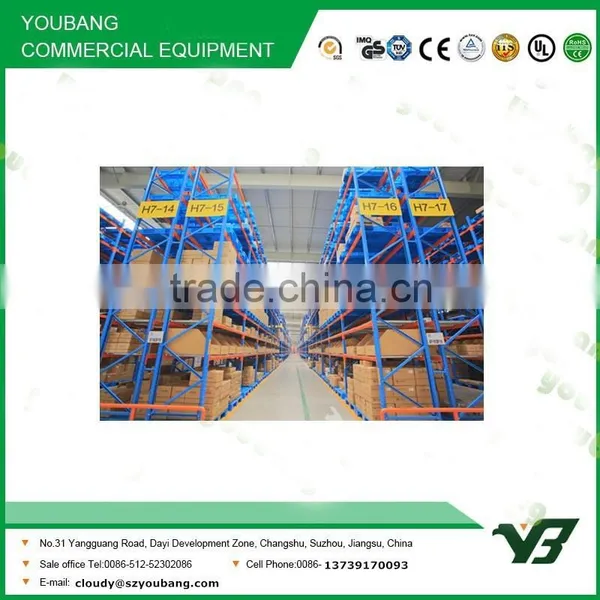 Hot sell 2015 cheapest 6 layer long span heavy duty warehouse storage server rack, rack storage (YB-WR-C71)