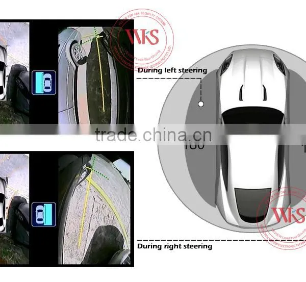 Bird View 360 Degree Car Security Camera System With Moving Guide Line photo-5