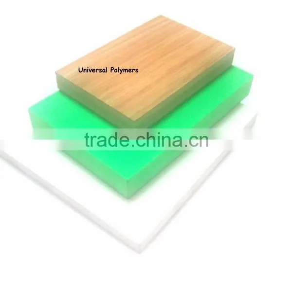 Furniture Board