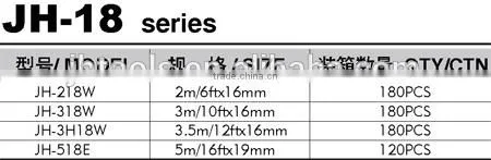 BSCI Factory Direct Sale Measuring Tape 3m,5m,7.5m,8m,10m Measure Tape With Class I Plated photo-5