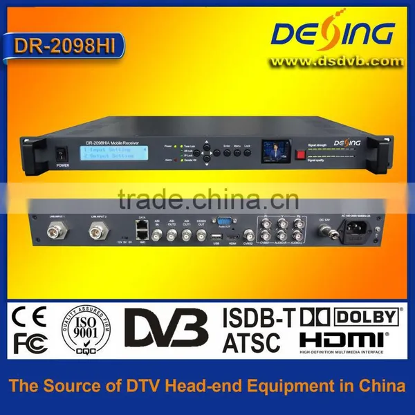 Dvb-t Digital Terrestrial Receiver