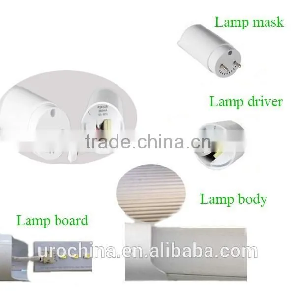 2015 NEW Products 18w 4ft 100-277v Japanese Tube Tube Hot Jizz Led Tube Light photo-2
