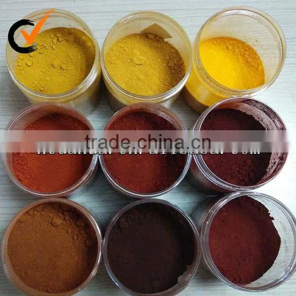 Iron Oxide Red For Chemical Fertilizer