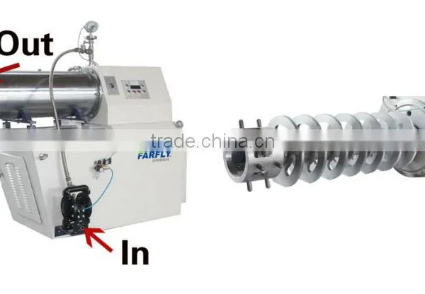 FARFLY FSP Bead Mill photo-5