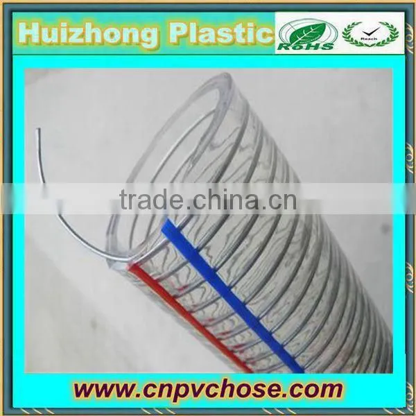 2 Inch Pvc Pipe for Water Supply photo-5