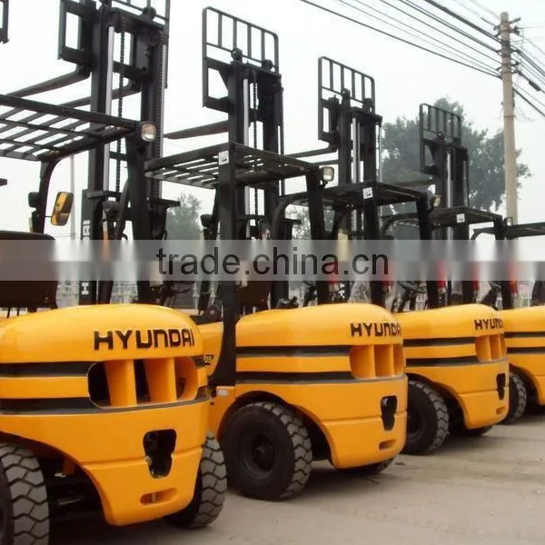 Famous Hyundai Forklift Truck 1-16 Ton With Cheap Price and Spare Parts photo-6