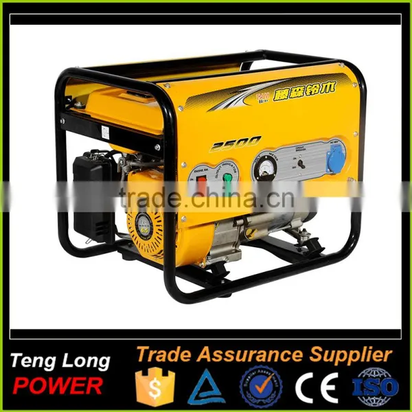 Different Types ac Generators Electric Generator Price photo-6