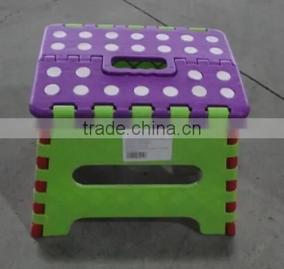 Plastic Folding Chairs photo-2
