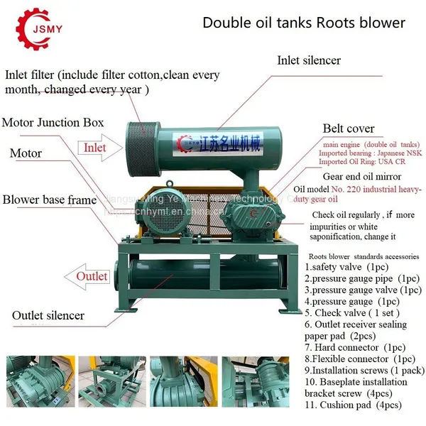 Three Lobe Double Oil Tank Roots Blower photo-2
