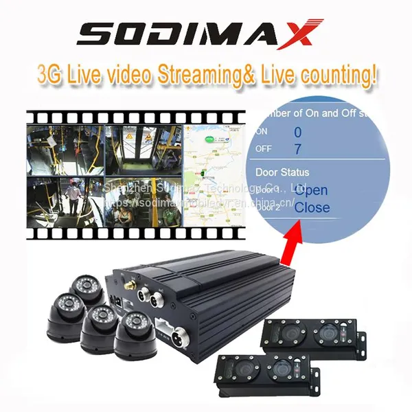 3G/4G Live Video Recording MDVR People Counter VPC-A Video Streaming Bus Passenger Counting photo-4